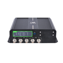 InVehicle G814 |  lTxPT-Compliant WiFi 5 All-in-one Vehicle Gateway VG814 with Certificate of CE RoHS, E-Mark,for Public Transport, IP40 Rating, C/C++, Python and Docker (Railway Version)