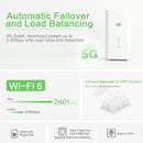 🚀 5G CPE02 — High-Speed, Flexible, and Cloud-Managed Connectivity for Modern Businesses