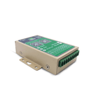 Industrial Modem InDTU324 -4