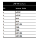 VT300 Series Vehicle Tracking Gateway Cellular CAT 1 GPS Tracker with CAN Bus (OBD2, J1939), J1708