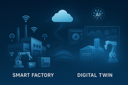 Revolutionizing Industry 4.0: How Digital Twins Are Powering the Future of Smart Manufacturing