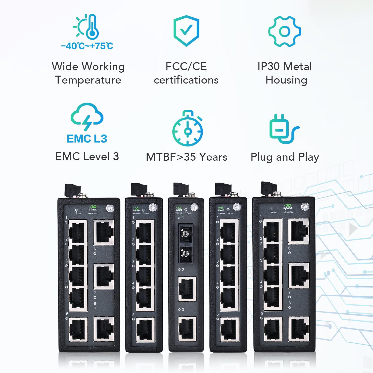 ISE2003D | Unmanaged Industrial Ethernet Switch – InHand Networks