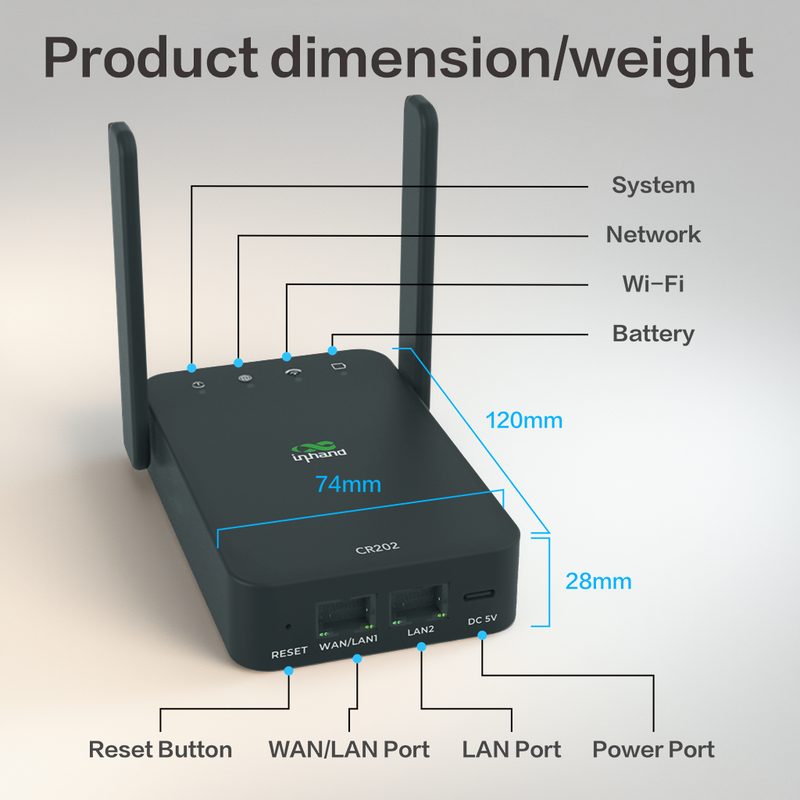 CR202-Lite| Portable 4G LTE CAT6 Wireless Gateway with Removable Battery