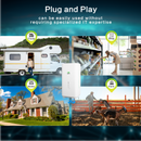🚀 5G CPE02 — High-Speed, Flexible, and Cloud-Managed Connectivity for Modern Businesses