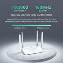 InHand Networks AX3000 Wi-Fi 6 Router, Dual Band Gigabit Wireless Router, WPA3 Security, IPv6, Parental Controls, Guest Network, 160MHz, 1024-QAM, MU-MIMO, OFDMA, Low Latency for Home or Office