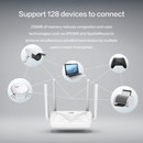 InHand Networks AX3000 Wi-Fi 6 Router, Dual Band Gigabit Wireless Router, WPA3 Security, IPv6, Parental Controls, Guest Network, 160MHz, 1024-QAM, MU-MIMO, OFDMA, Low Latency for Home or Office