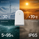 ODU12 5G Outdoor Router | IP67, Wi-Fi 7, PoE | InHand Networks