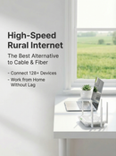 InHand Networks FWA12 5G Router | Wi-Fi 7 | AI-Powered Cloud Management | 7.01Gbps