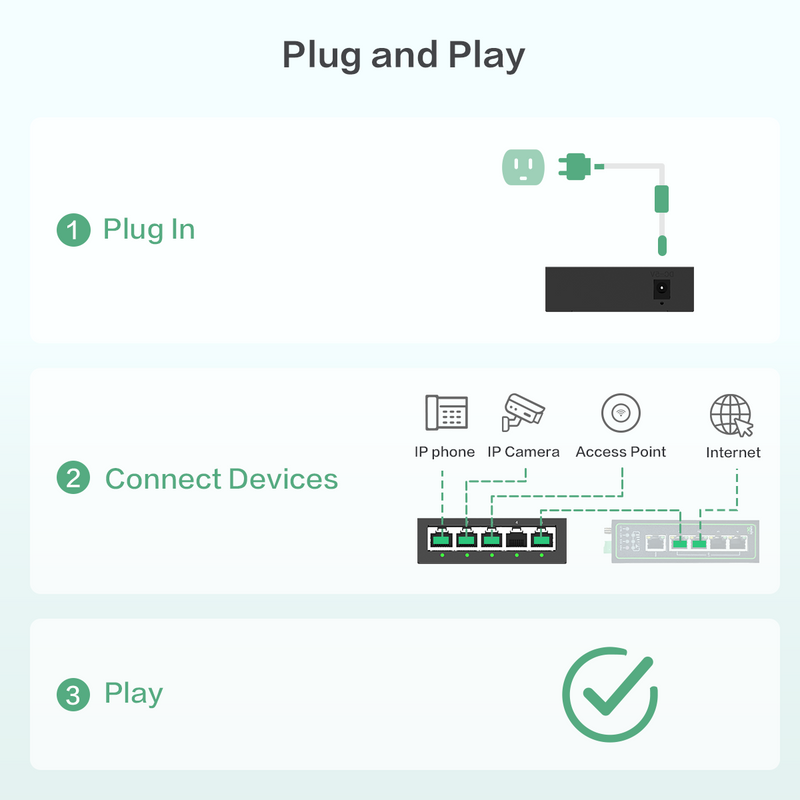 InHand ES220 Unmanaged Switch with One-Click VLAN | 5-Port Gigabit Ethernet Hub with 52W Power Output | Fanless Metal Case for Security Cameras, VoIP Phones & WiFi AP (5-Port Gigabit PoE Switch)