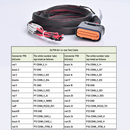 VT300 Series Vehicle Tracking Gateway Cellular CAT 1 GPS Tracker with CAN Bus (OBD2, J1939), J1708